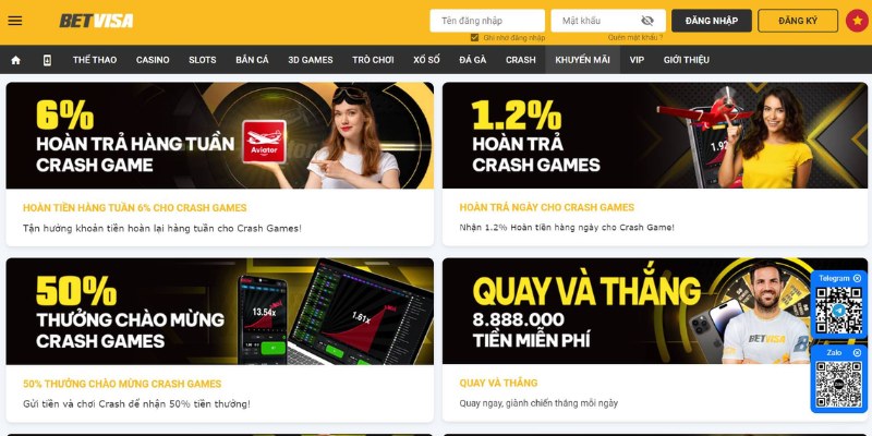 Các chương trình khuyến mãi “khủng” đang được Betvisa triển khai